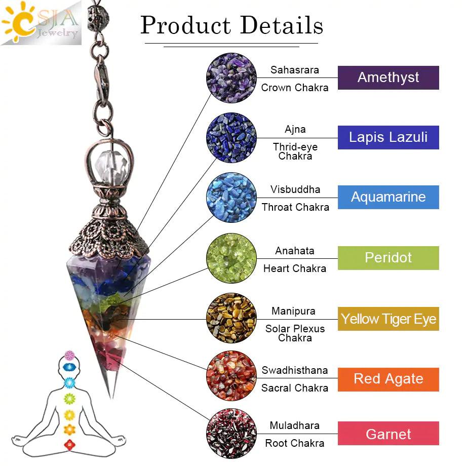 Chakra Healing Pendulum Crystals - Orgone Energy Australia