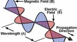 Electromagnetic Frequencies Stop Melatonin Production - Orgone Energy Australia