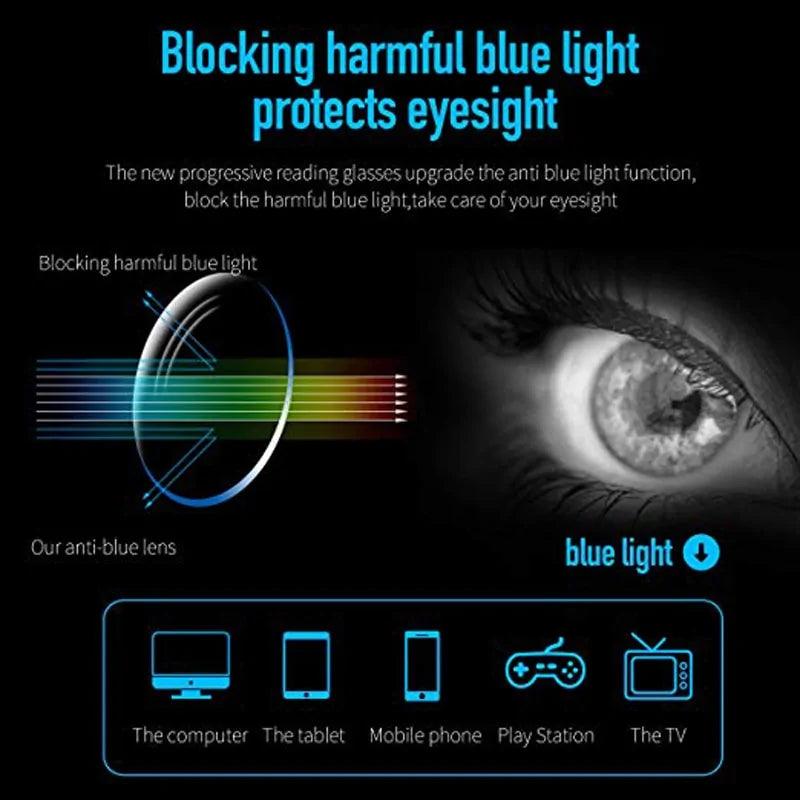 Folding Anti-Blue Light Reading Glasses - Orgone Energy Australia
