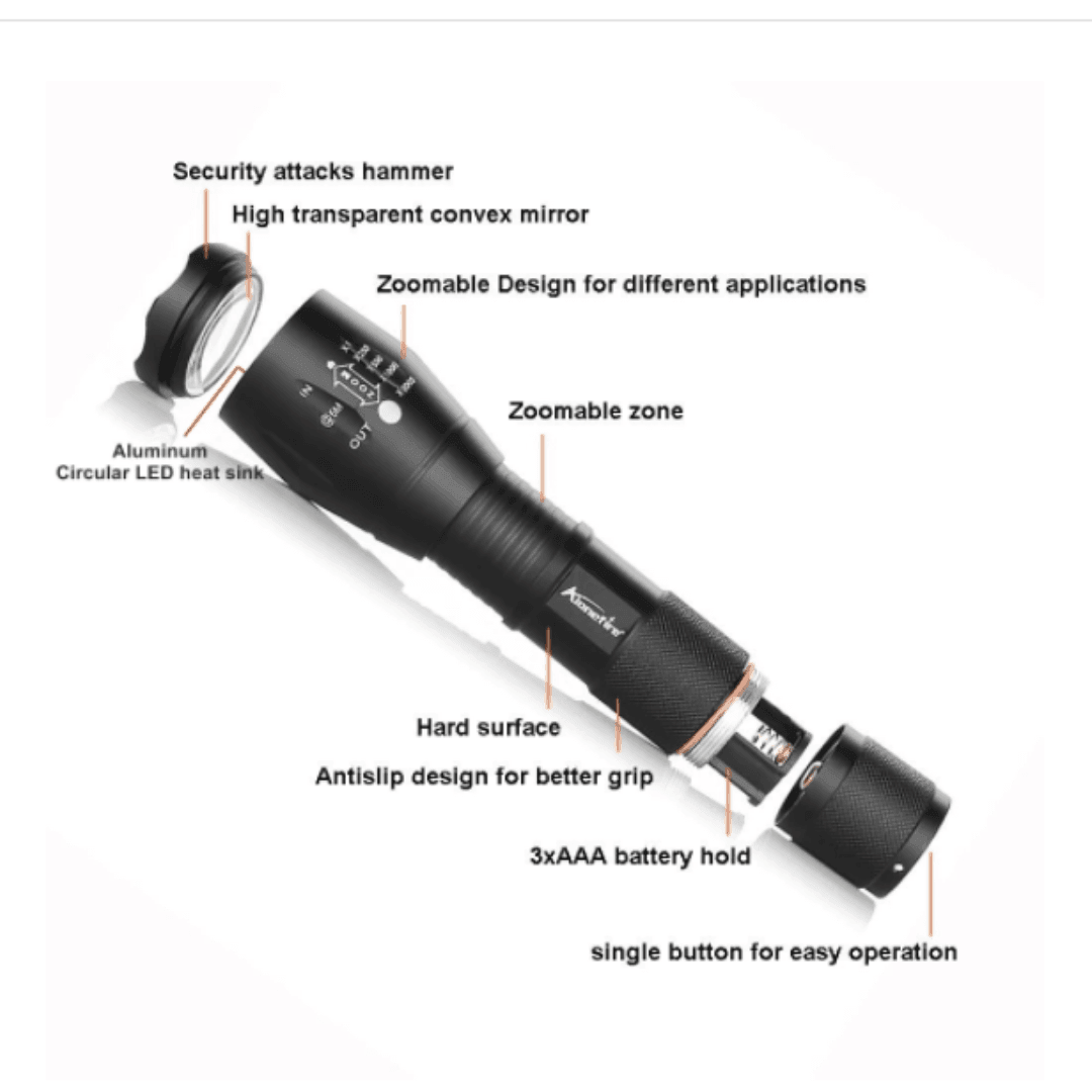 UV flashlight