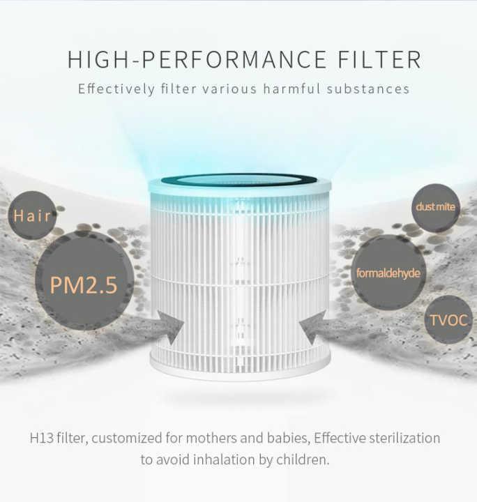 Low EMF Air Purifiers